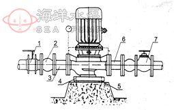 XBD-HY立式單級單吸穩壓消防泵組附件安裝方法
