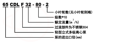 CDLF立式不鏽鋼輕型衝壓多級泵