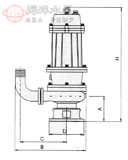 WQ/QW無堵塞潛水排汙泵安裝尺寸圖