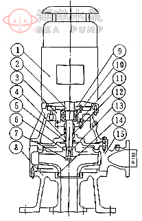WL/LW無堵塞直立式排汙泵結構簡圖 
