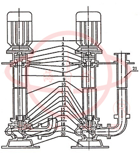 YW無堵塞排汙液下泵結構示意圖