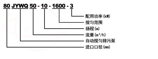 JYWQ自動攪勻排汙潛水泵型號意義