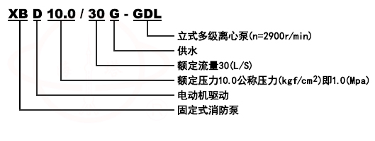 XBD-GDL立式多級消防泵型號意義