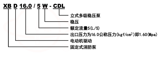 XBD-CDL立式多級穩壓消防泵組型號意義