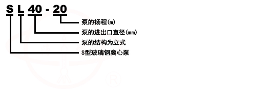 SL立式玻璃鋼化工泵型號意義