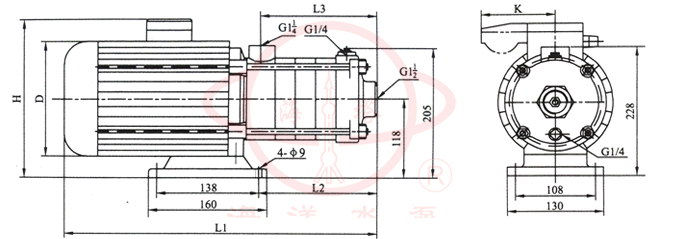 CHDF不鏽鋼節段式臥式多級泵