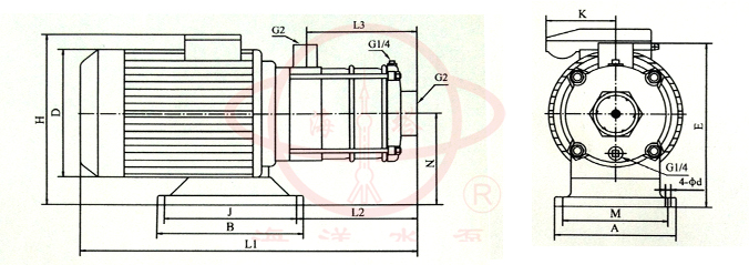 CHDF不鏽鋼節段式臥式多級泵