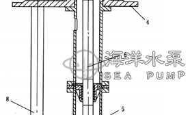 FY不鏽鋼化工液下泵結構圖