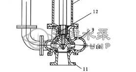 FY不鏽鋼化工液下泵結構圖
