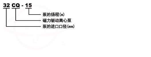 CQ不鏽鋼磁力泵型號意義