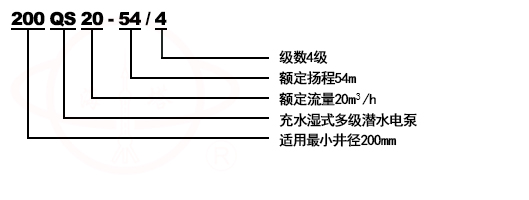 QY充油式潛水泵型號意義