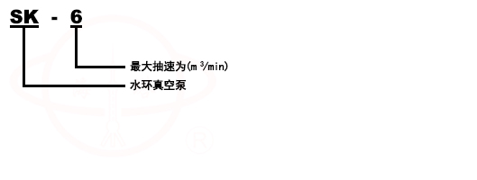 SK水環式真空泵型號意義